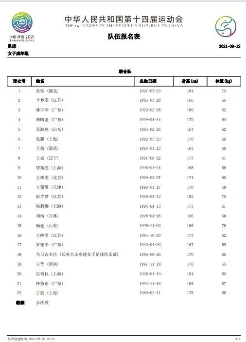 斯基拉表示，桑乔目前不在曼联的计划中，他在与滕哈赫闹翻后已经准备离开。